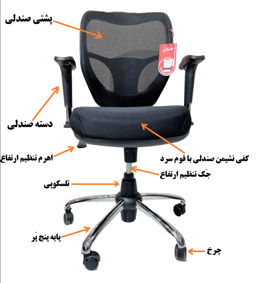 اجزای یک صندلی اداری استاندارد